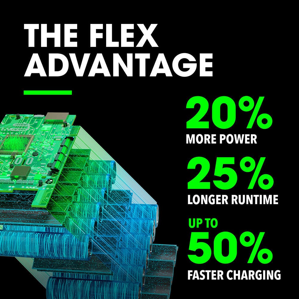 FLEX 24V Lithium-Ion Battery - 12.0Ah - Image 5