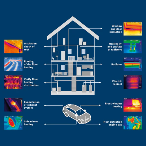 Bosch GTC600C 12V Thermal Imaging Camera - Image 12