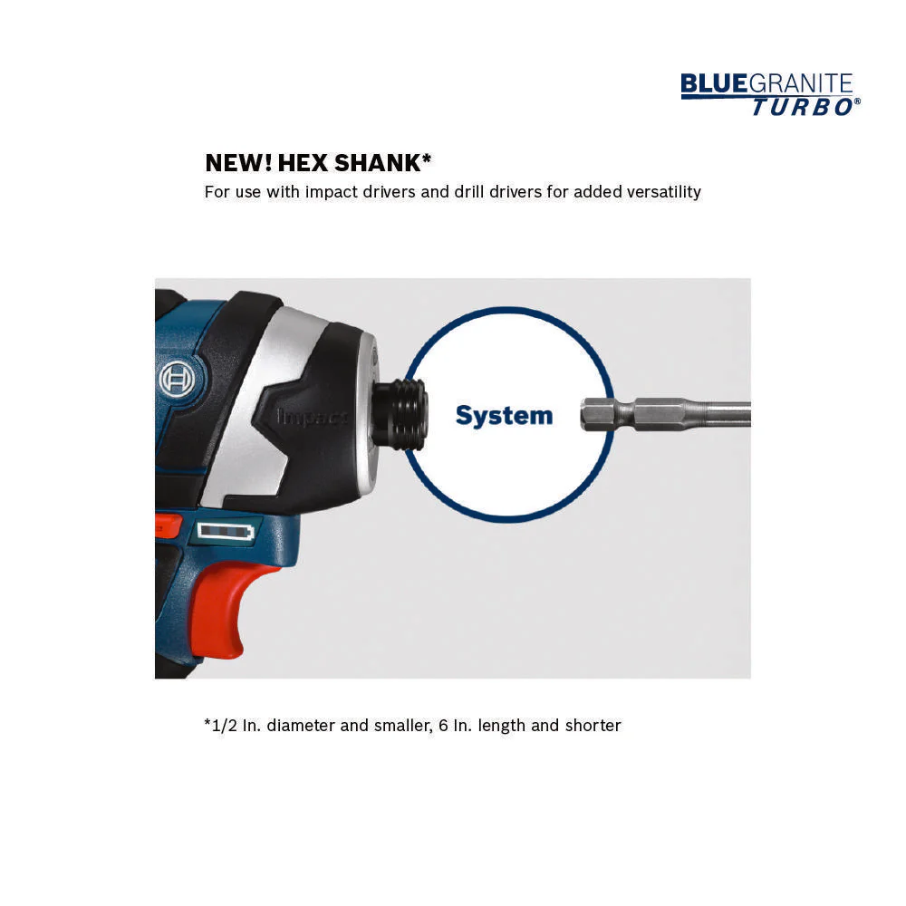Bosch 1/8" x 3" BlueGranite Turboâ„¢ Carbide Hammer Drill Bit - Image 12