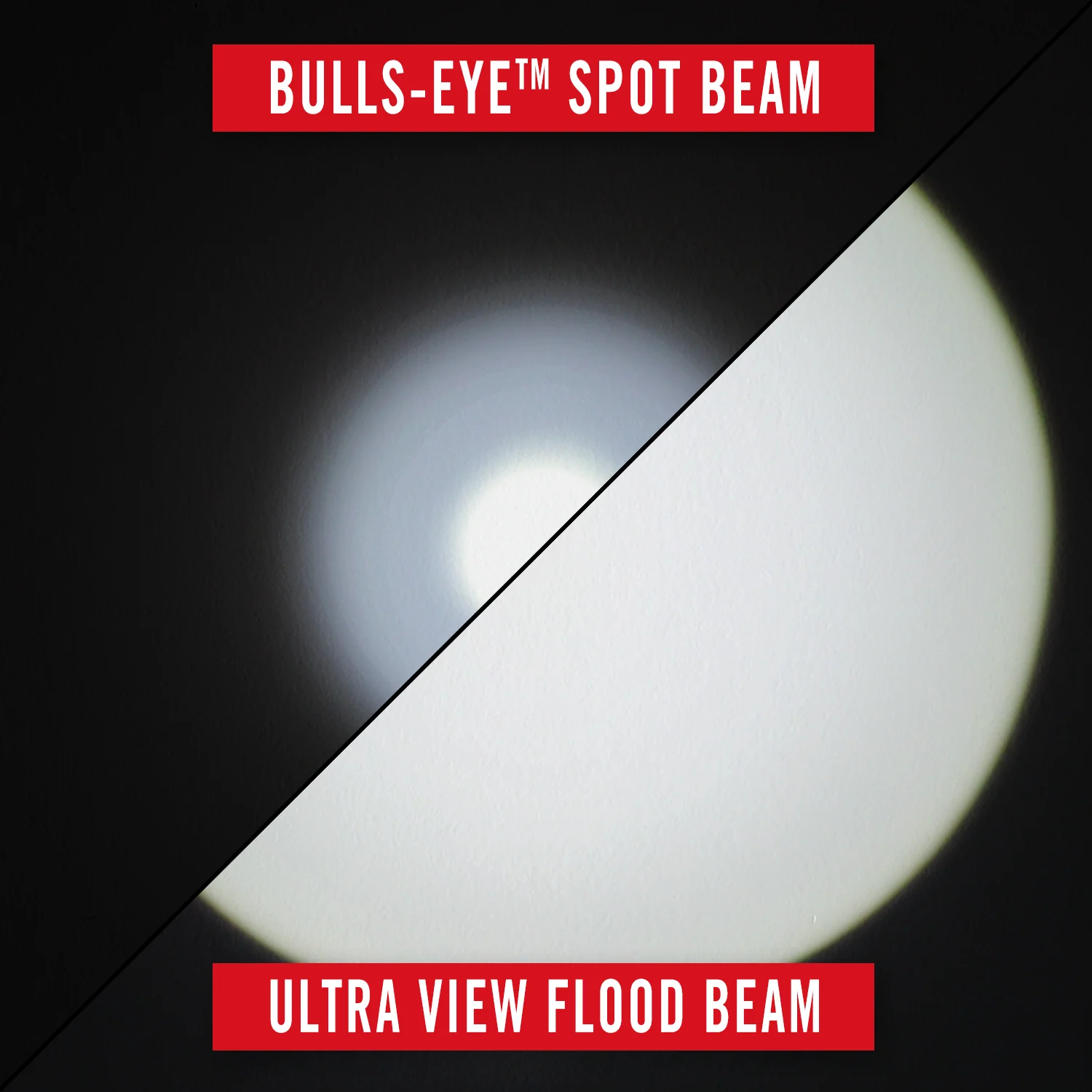 Coast HP7 Pure Beam Focusing Flashlight - Image 3