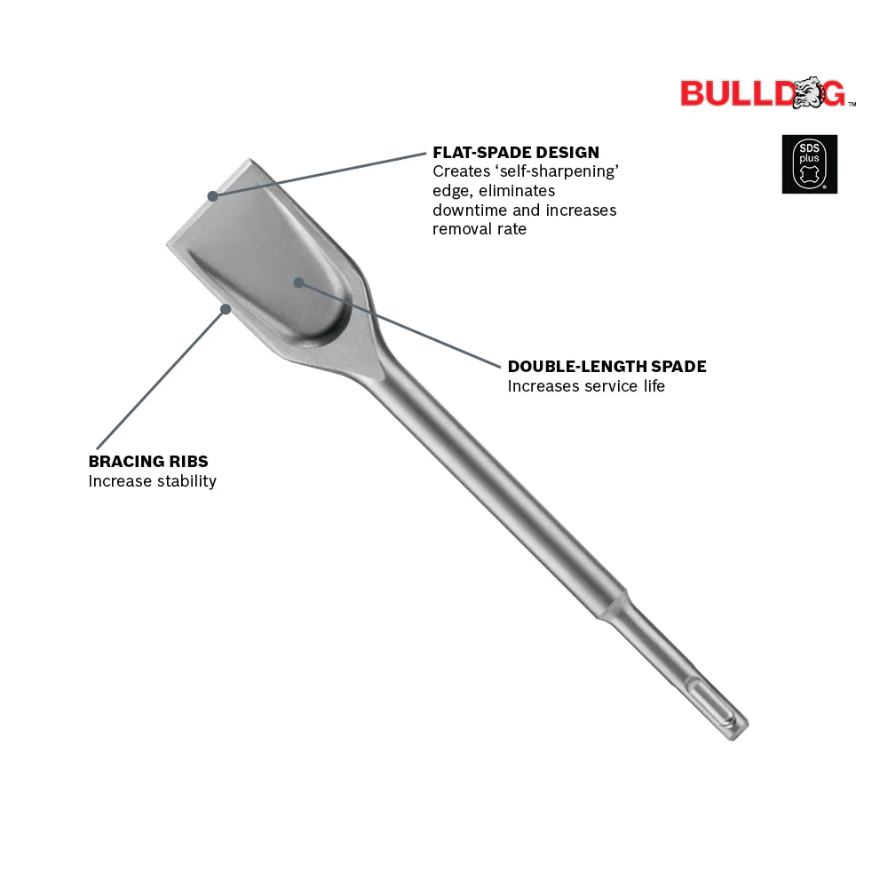 Bosch 4-1/2" x 17" Clay Spade SDS MAX® Hammer Steel - Image 5