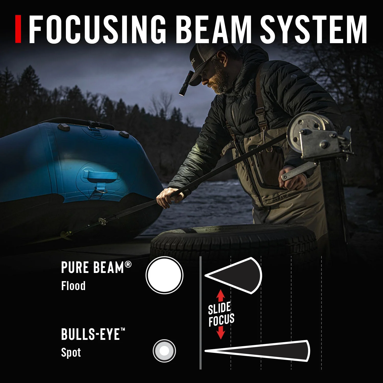 Coast HX5R Rechargeable Pure Beam Focusing Flashlight - Image 3