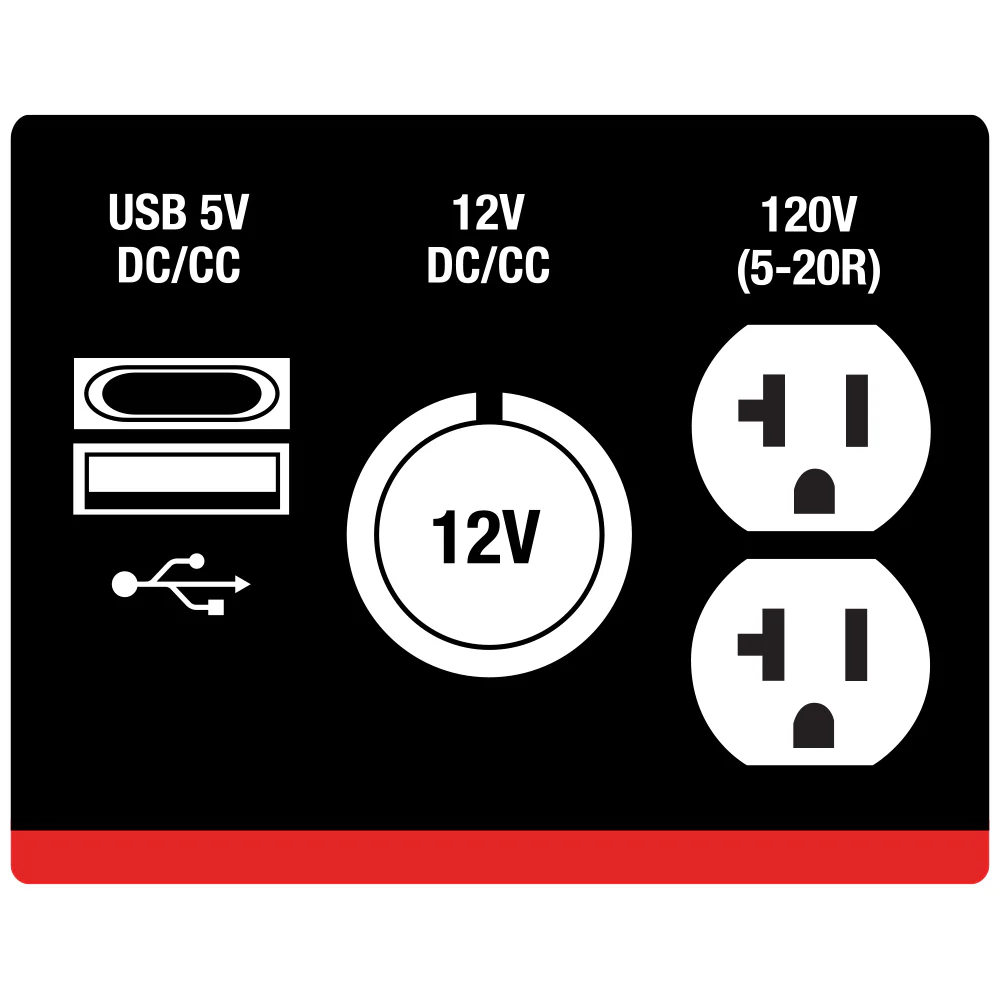 King 2500W Gas Digital Inverter Generator - Image 3