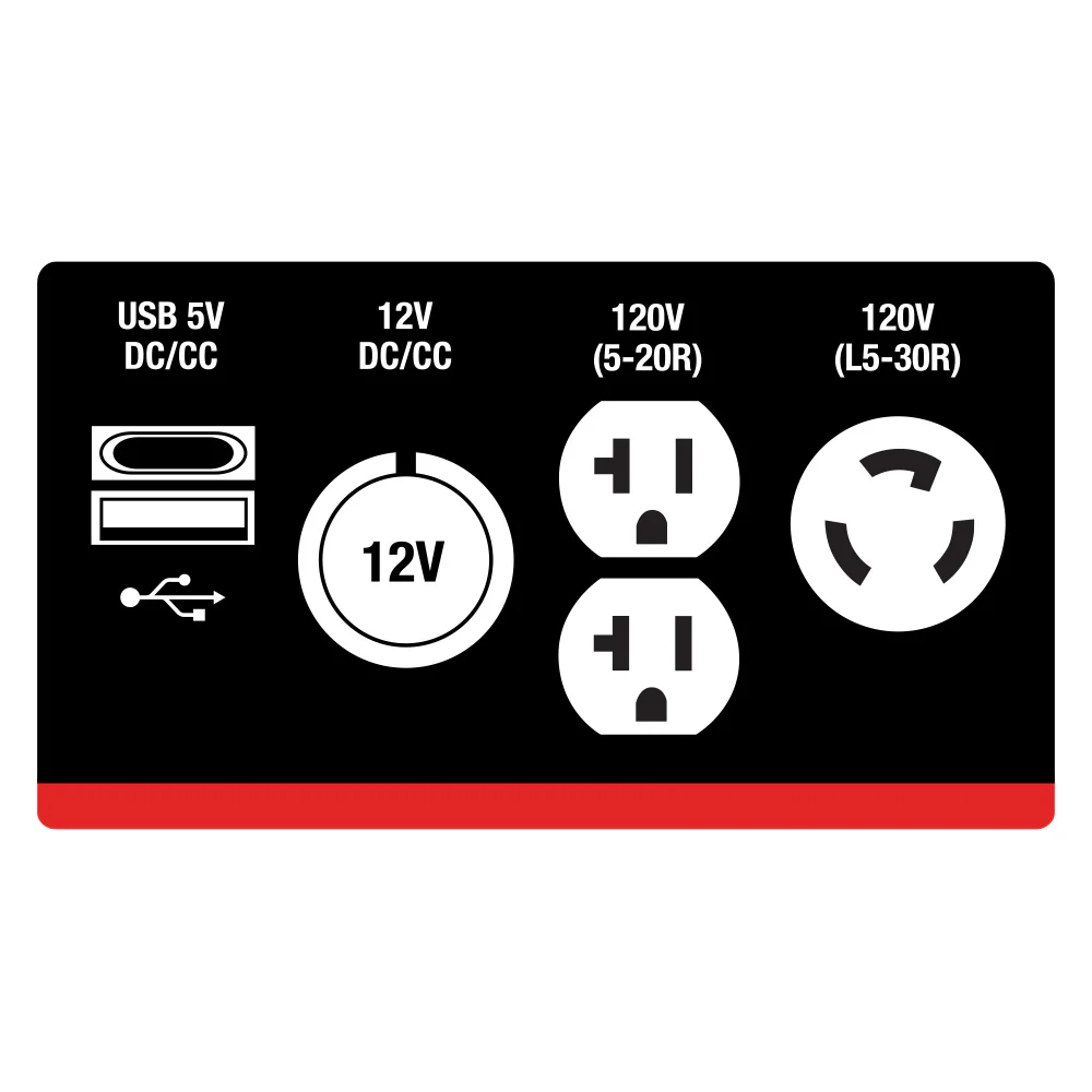 King 4000W Gasoline/Propane Inverter Generator - Image 3