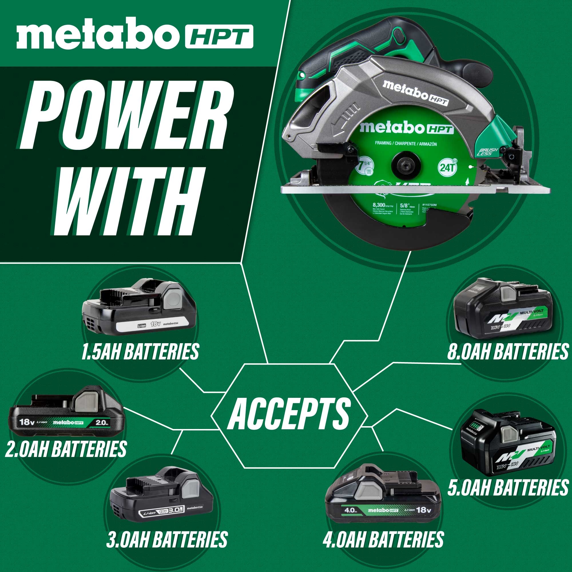 Metabo 18V MultiVolt 7-1/4 Inch Cordless Circular Saw - Tool Only - Image 3