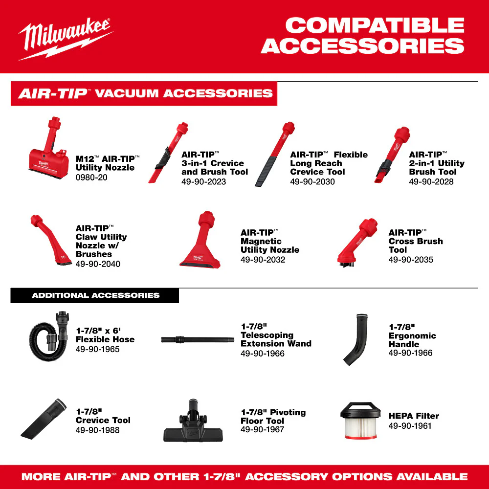 Milwaukee M18 FUEL 3-in-1 Backpack Vacuum - Image 10