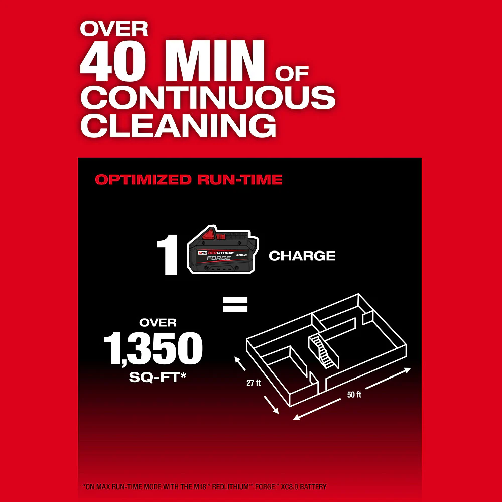 Milwaukee M18 FUEL 3-in-1 Backpack Vacuum - Image 6