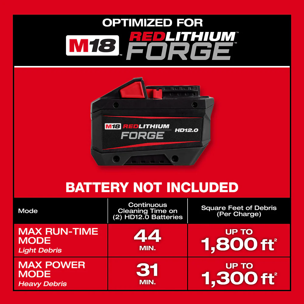 Milwaukee M18 FUEL NEXUS 6 Gal Wet/Dry Vacuum w/ PACKOUT - Image 9