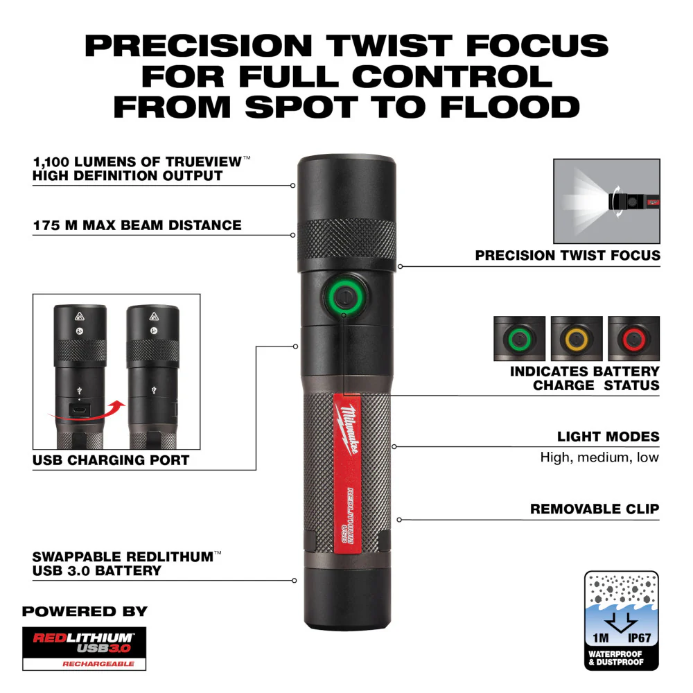 Milwaukee REDLITHIUM USB 1100L Twist Focus Flashlight - Image 3