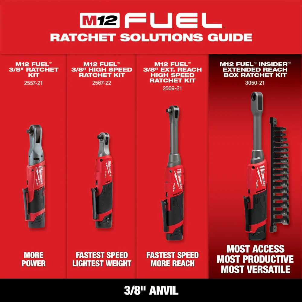 Milwaukee M12 FUEL 3/8" High Speed Ratchet Kit - Image 8