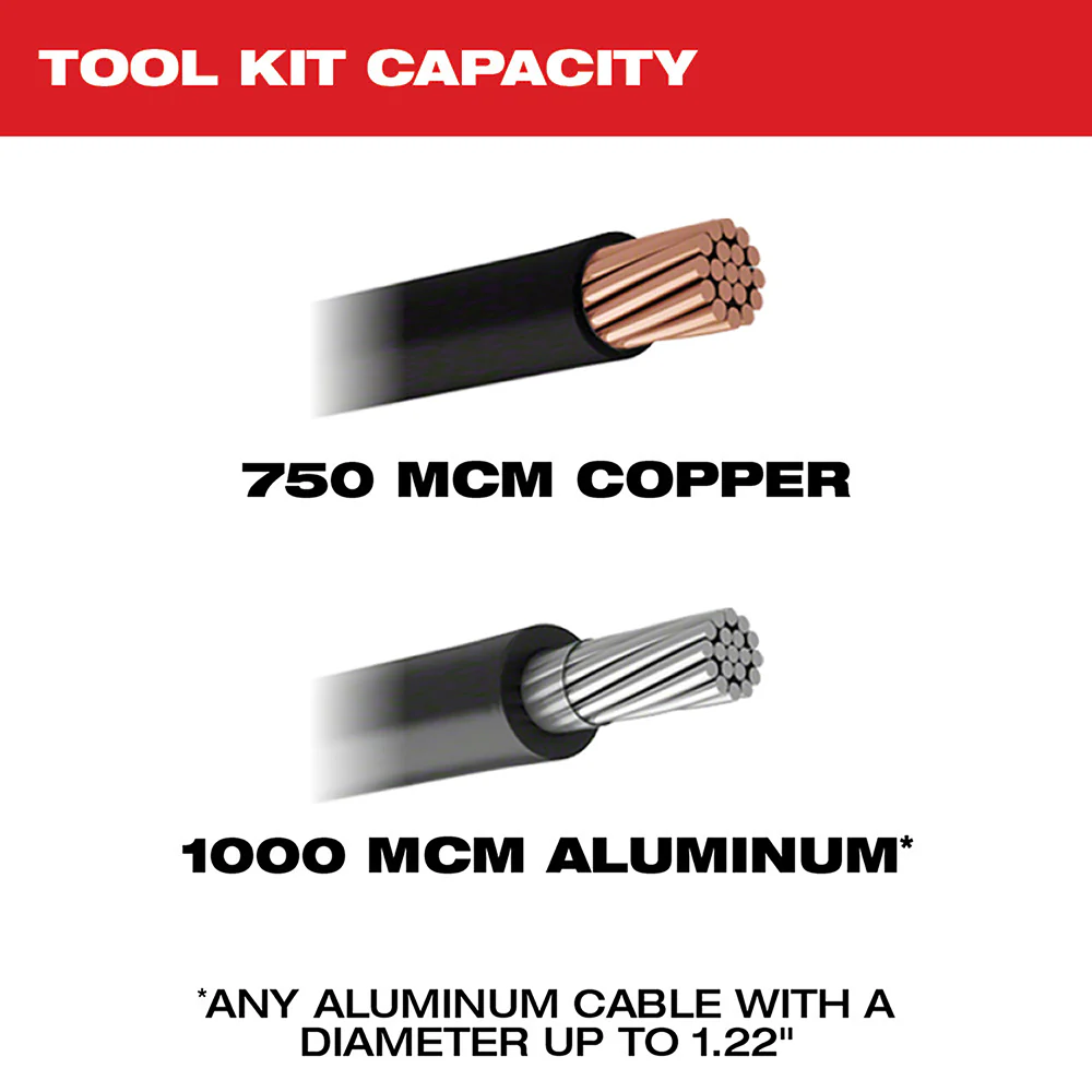 Milwaukee M18 FORCE LOGIC Cable Cutter Kit w/ 750 MCM Cu Jaws - Image 4