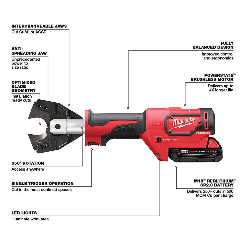 Milwaukee M18 FORCE LOGIC Cable Cutter Kit w/ 750 MCM Cu Jaws - Image 5