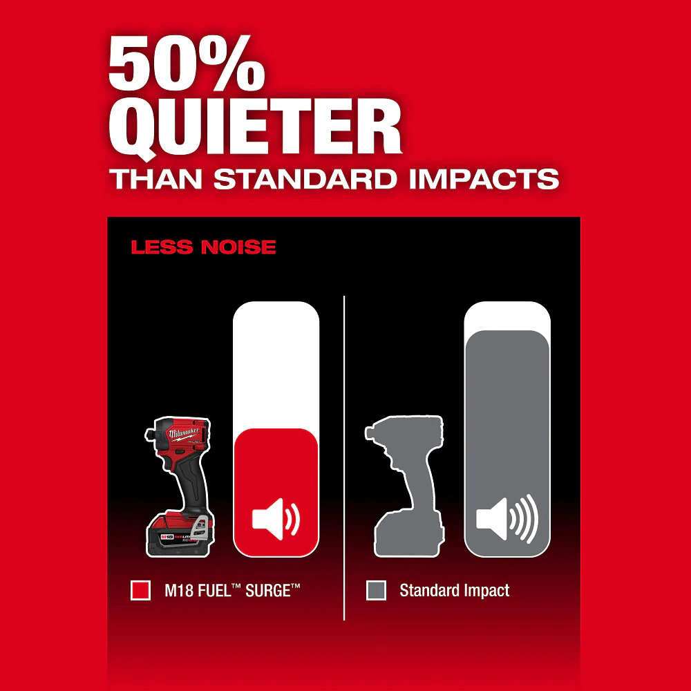 Milwaukee M18 FUEL SURGE 1/4" Hex Hydraulic Impact Driver Kit - Image 4