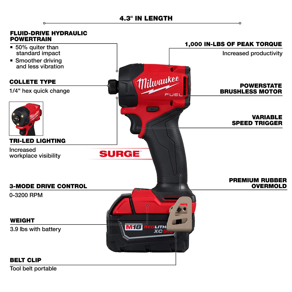Milwaukee M18 FUEL SURGE 1/4" Hex Hydraulic Impact Driver Kit - Image 7
