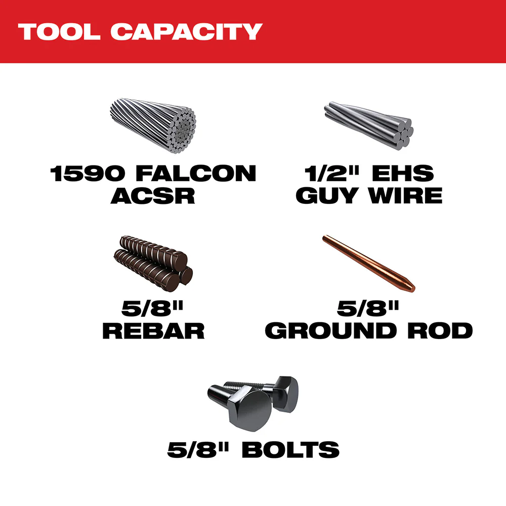 Milwaukee M18 FORCE LOGIC 1590 ACSR Cable Cutter - Image 6