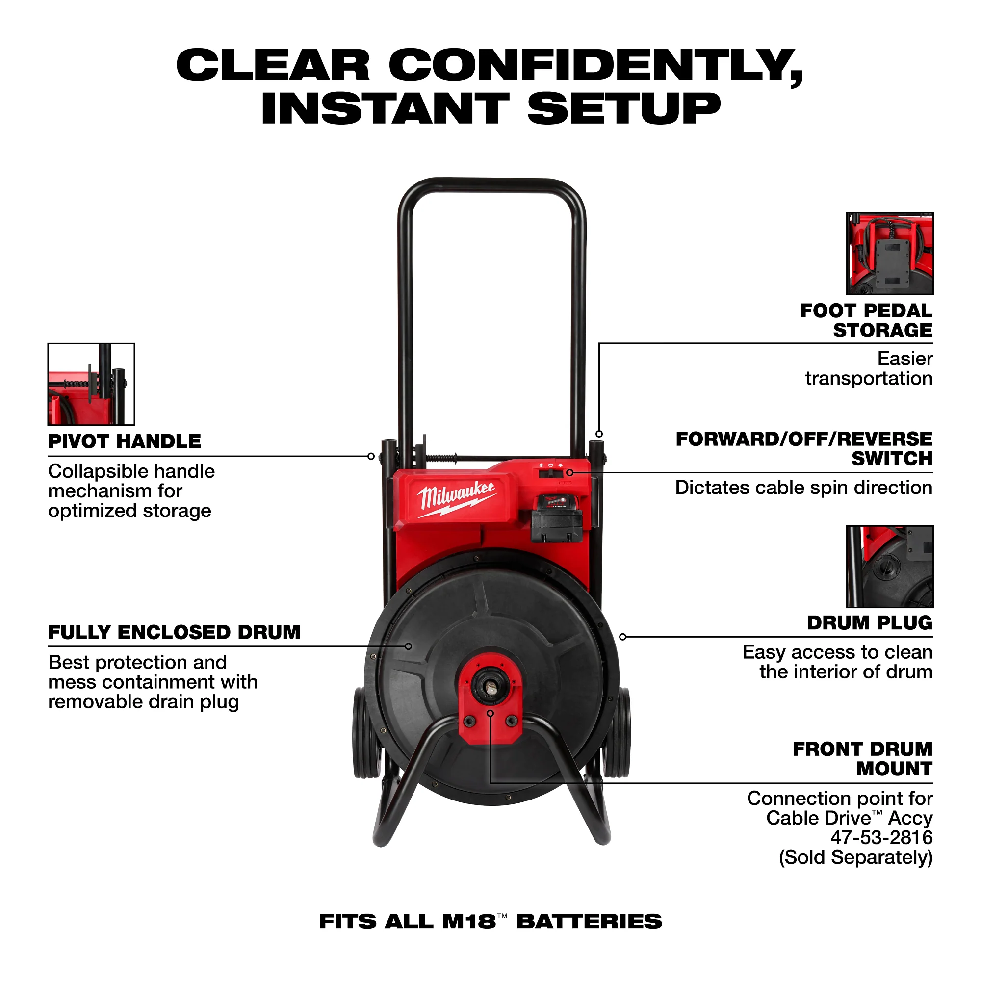 Milwaukee M18 Drum Machine w/ 3/8" Cable - Image 5