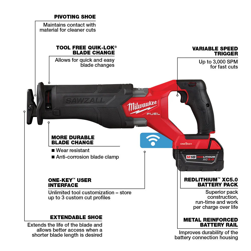 Milwaukee M18 FUEL SAWZALL Recip Saw w/ ONE-KEY - 2 Battery Kit - Image 4