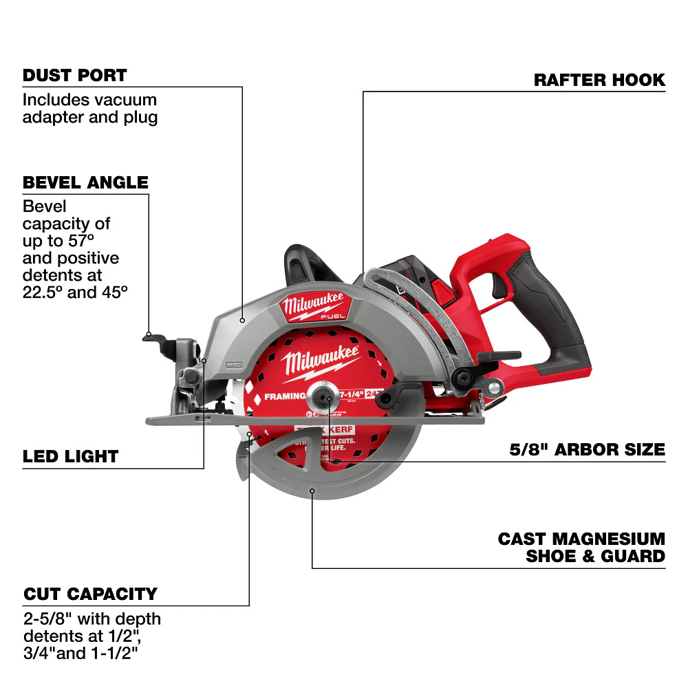 Milwaukee M18 FUEL 7-1/4" Rear Handle Circular Saw Kit - Image 9