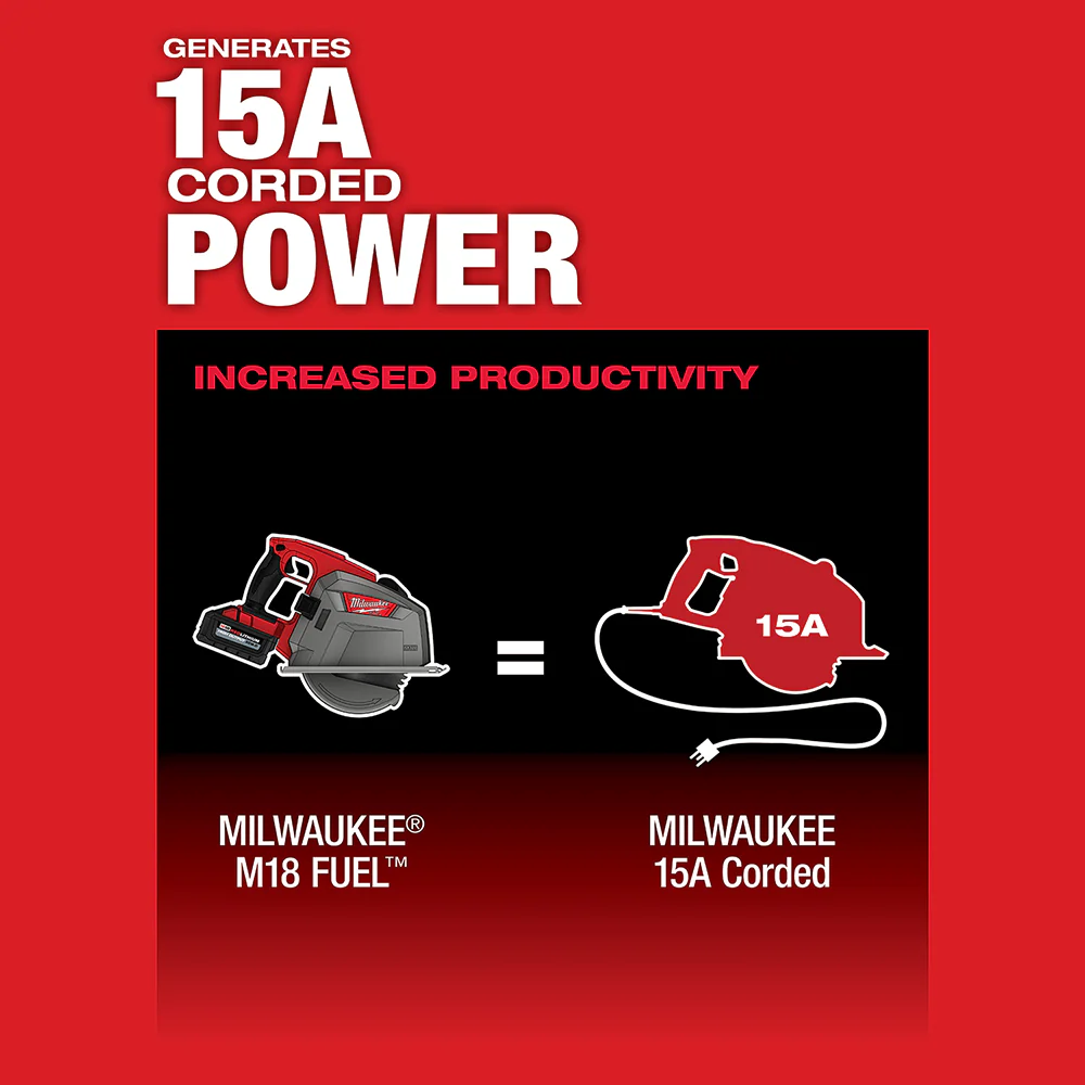 Milwaukee M18 FUEL 8" Metal Cutting Circular Saw - Image 4