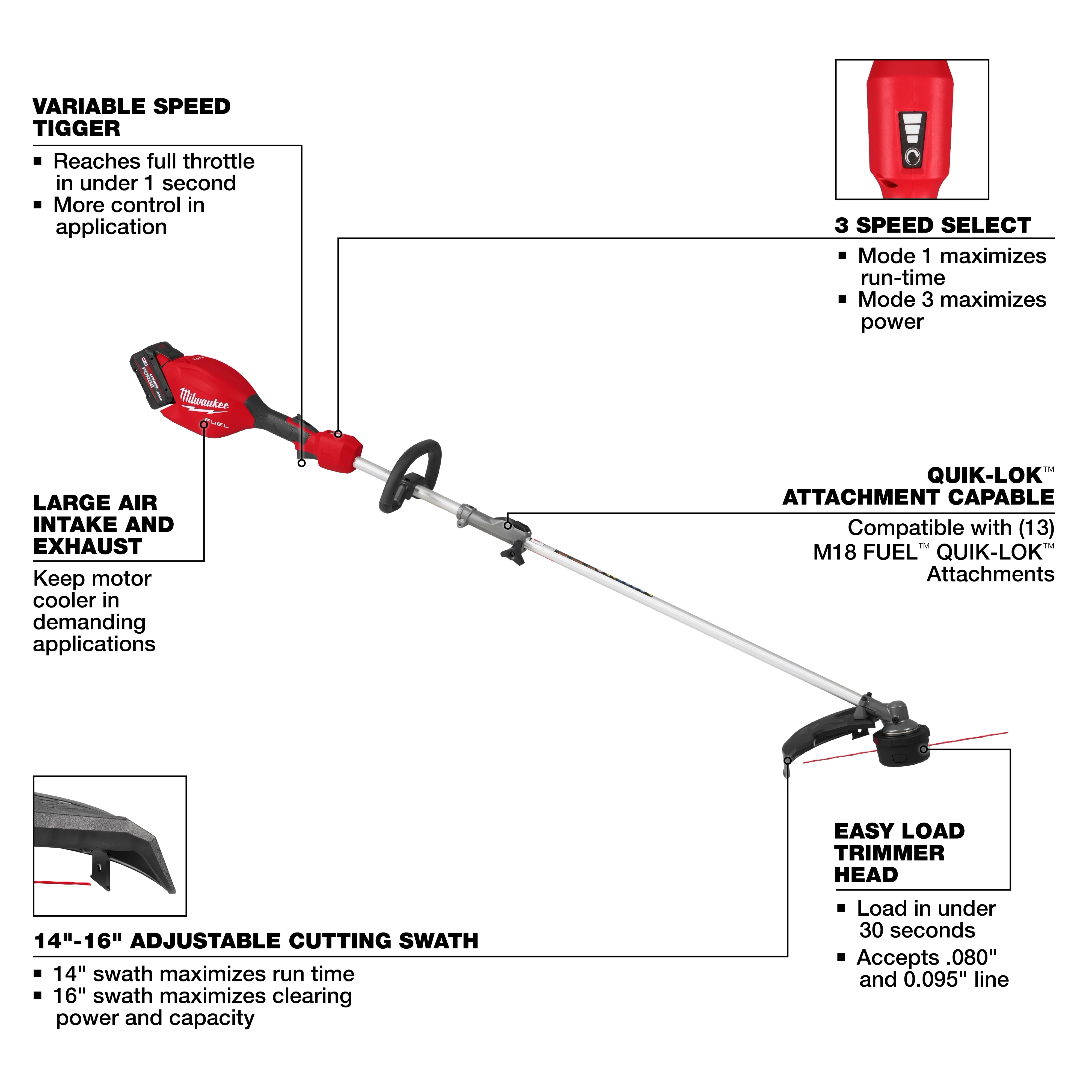 Milwaukee M18 FUEL String Trimmer/Blower Combo Kit - Image 4