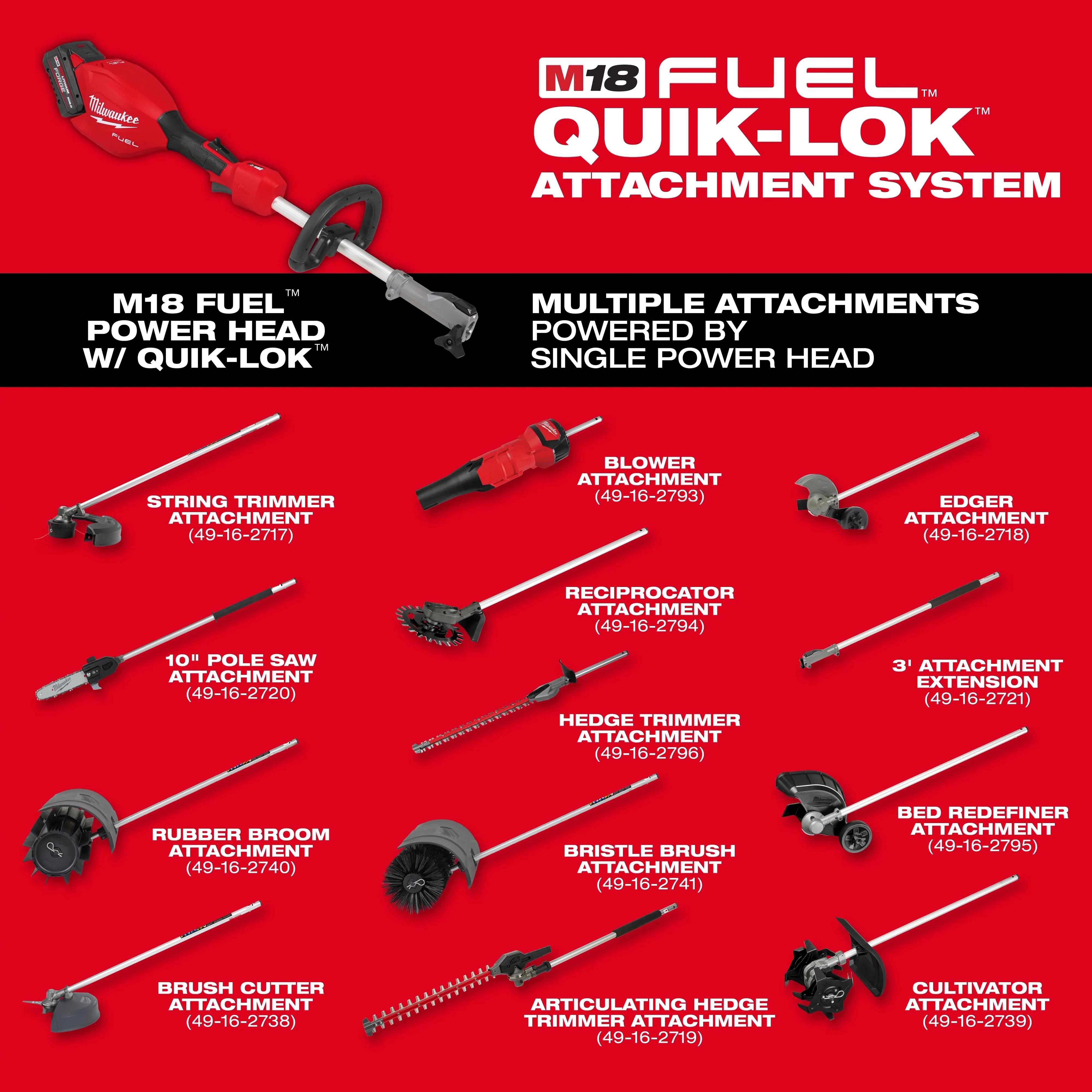 Milwaukee M18 FUEL String Trimmer/Blower Combo Kit - Image 9