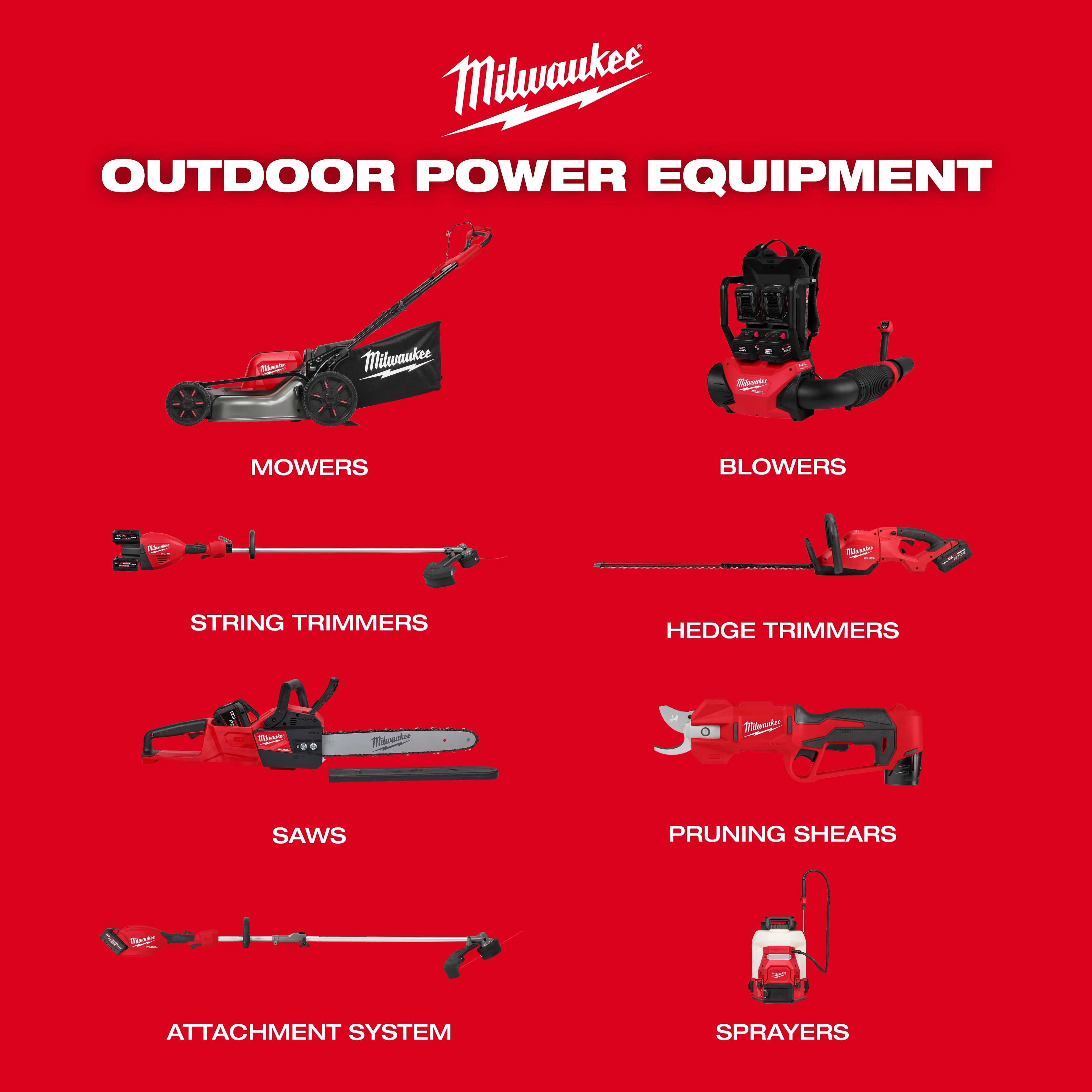 Milwaukee M18 Brushless Blower - Tool Only - Image 10