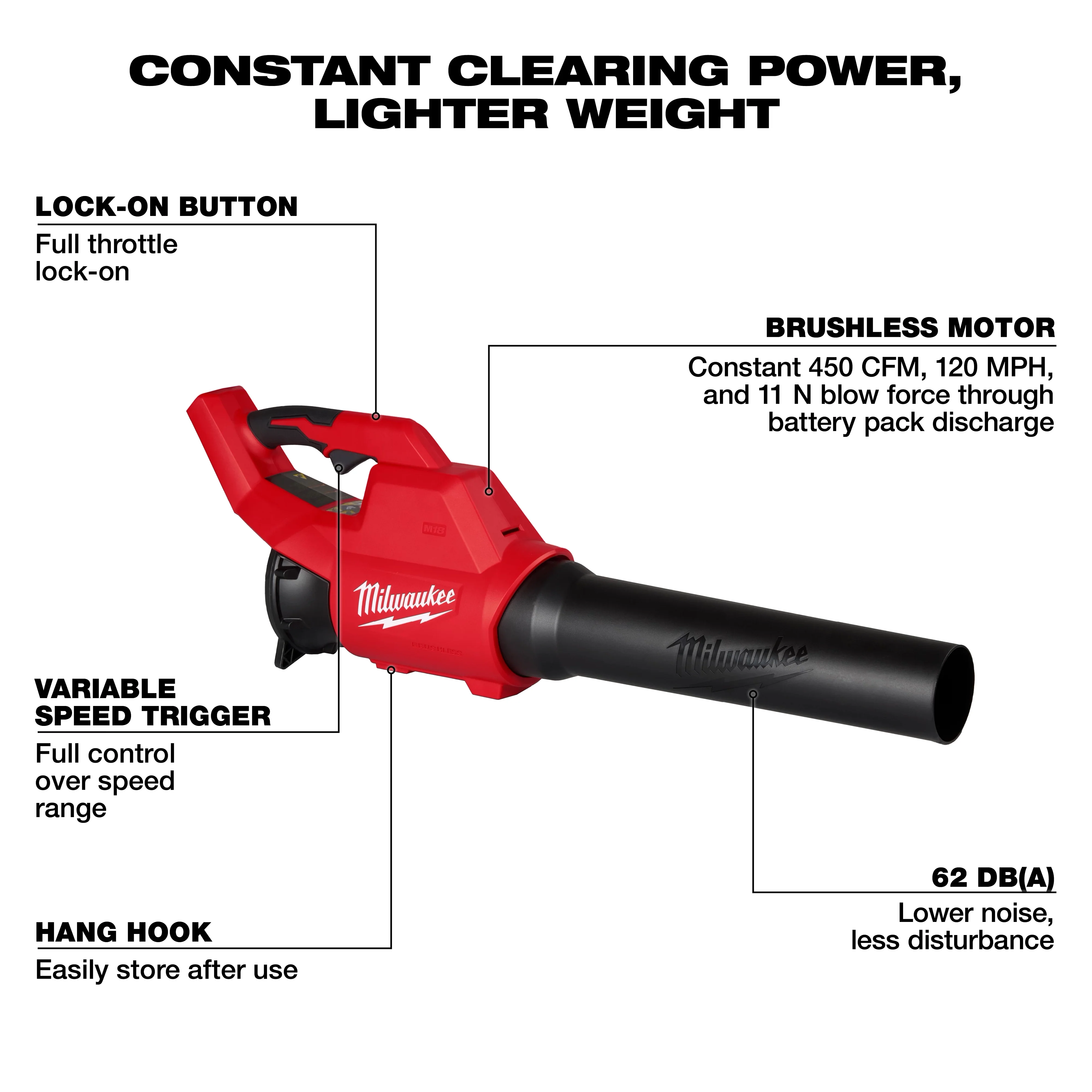 Milwaukee M18 Brushless Blower - Tool Only - Image 2