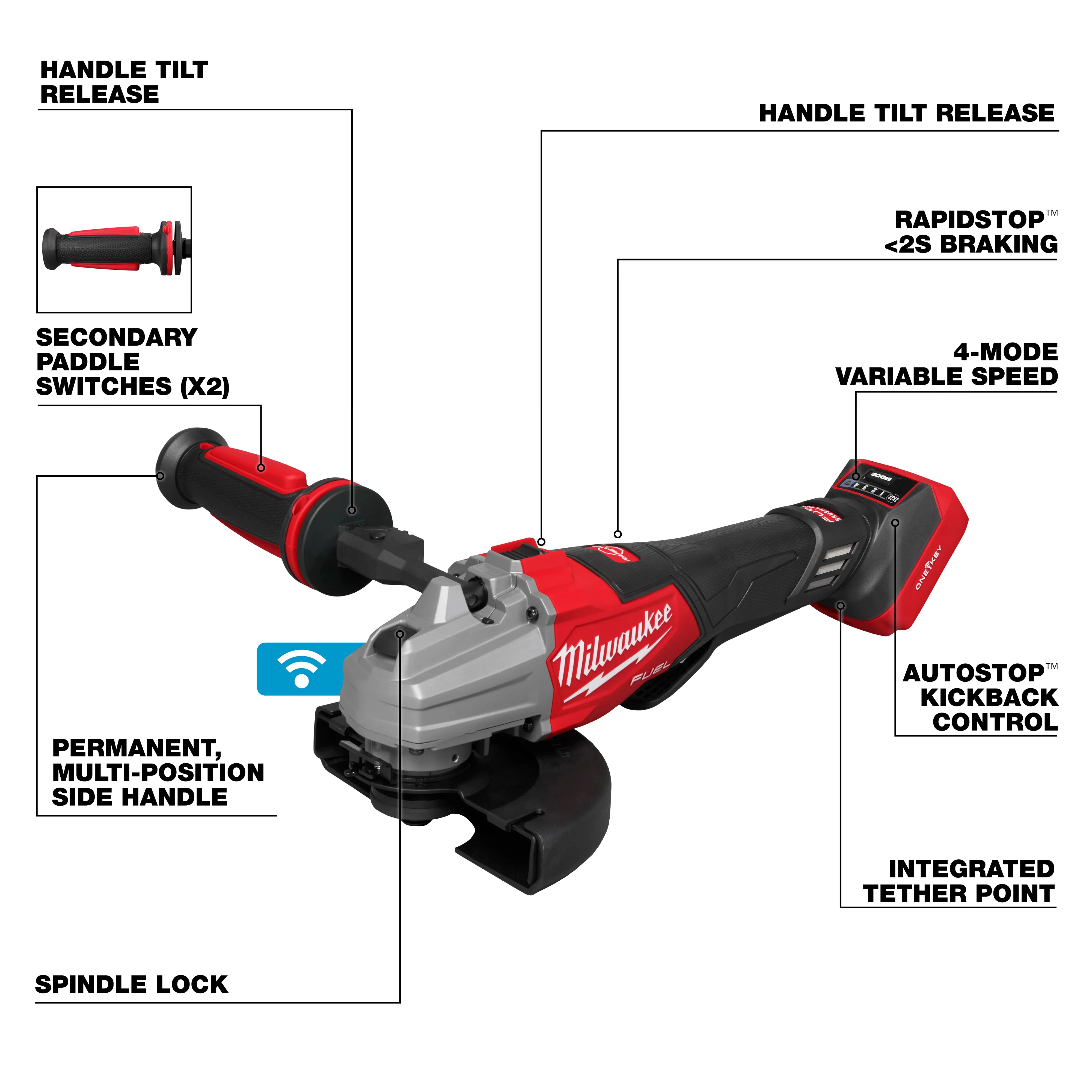 Milwaukee M18 FUEL 4-1/2" - 6" Dual Trigger Braking Grinder w/ Paddle Switch & ONE KEY - Image 5