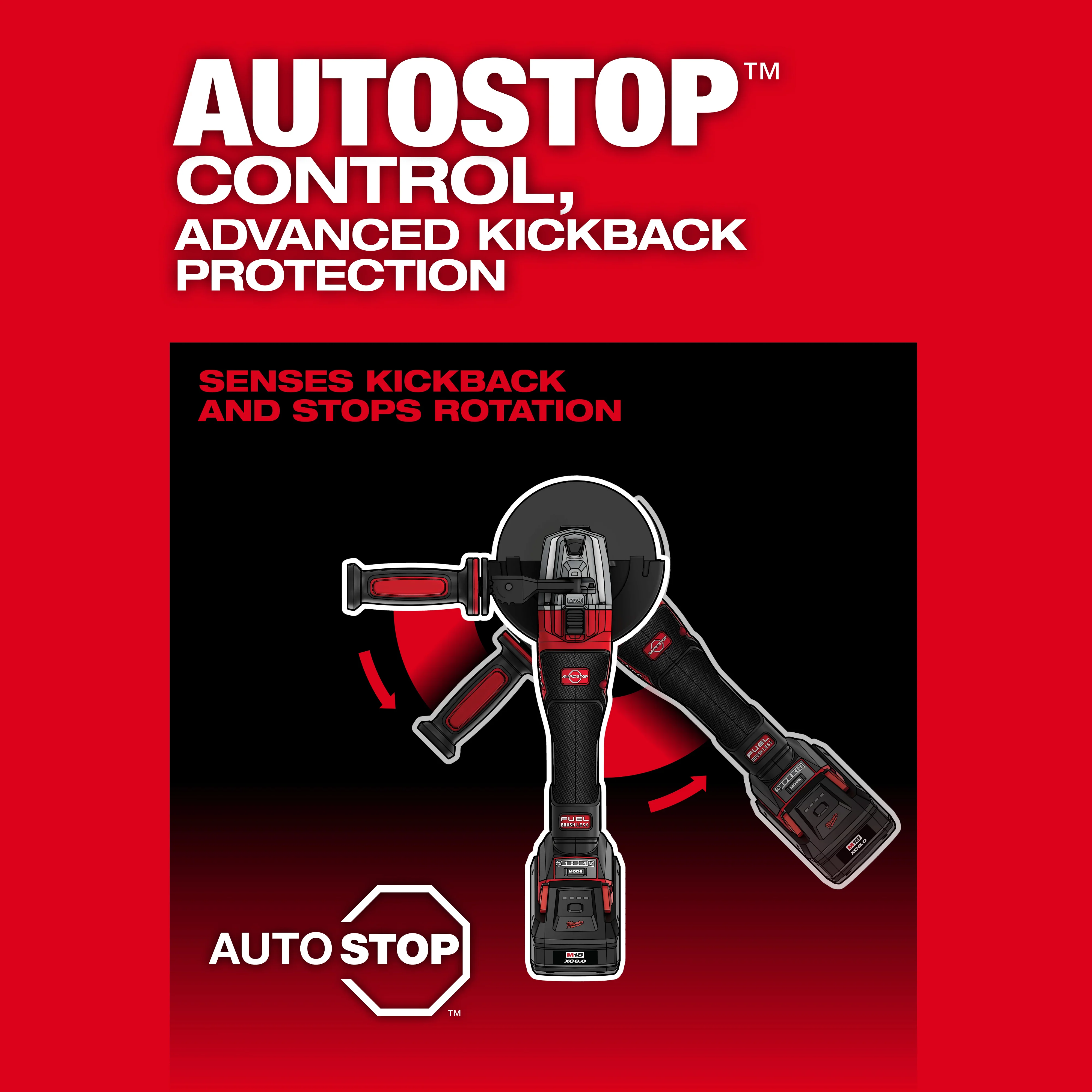 Milwaukee M18 FUEL 4-1/2" - 6" Dual Trigger Braking Grinder w/ Paddle Switch & ONE KEY - Image 9