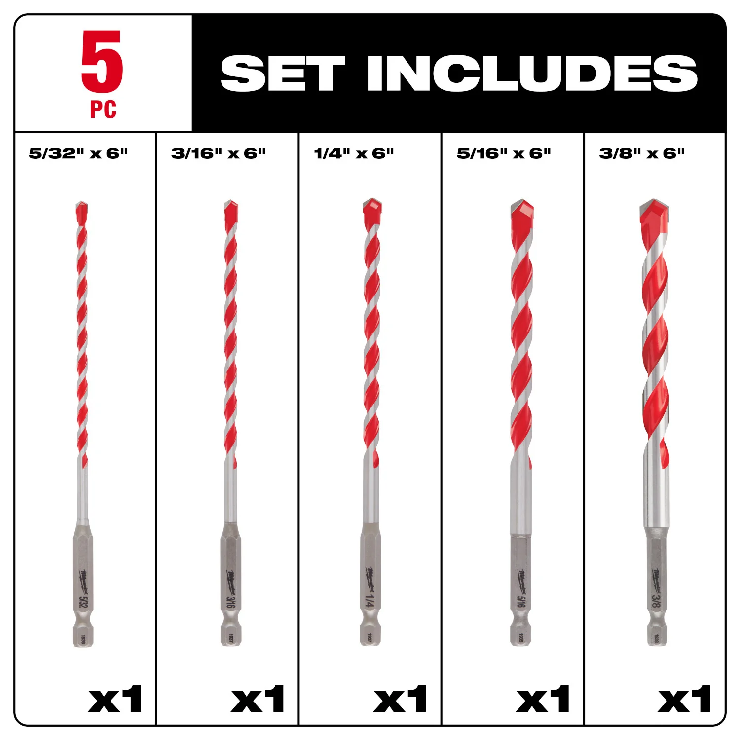 Milwaukee 5 pc. SHOCKWAVE Impact Duty Carbide Hammer Drill Bit Set - Image 3
