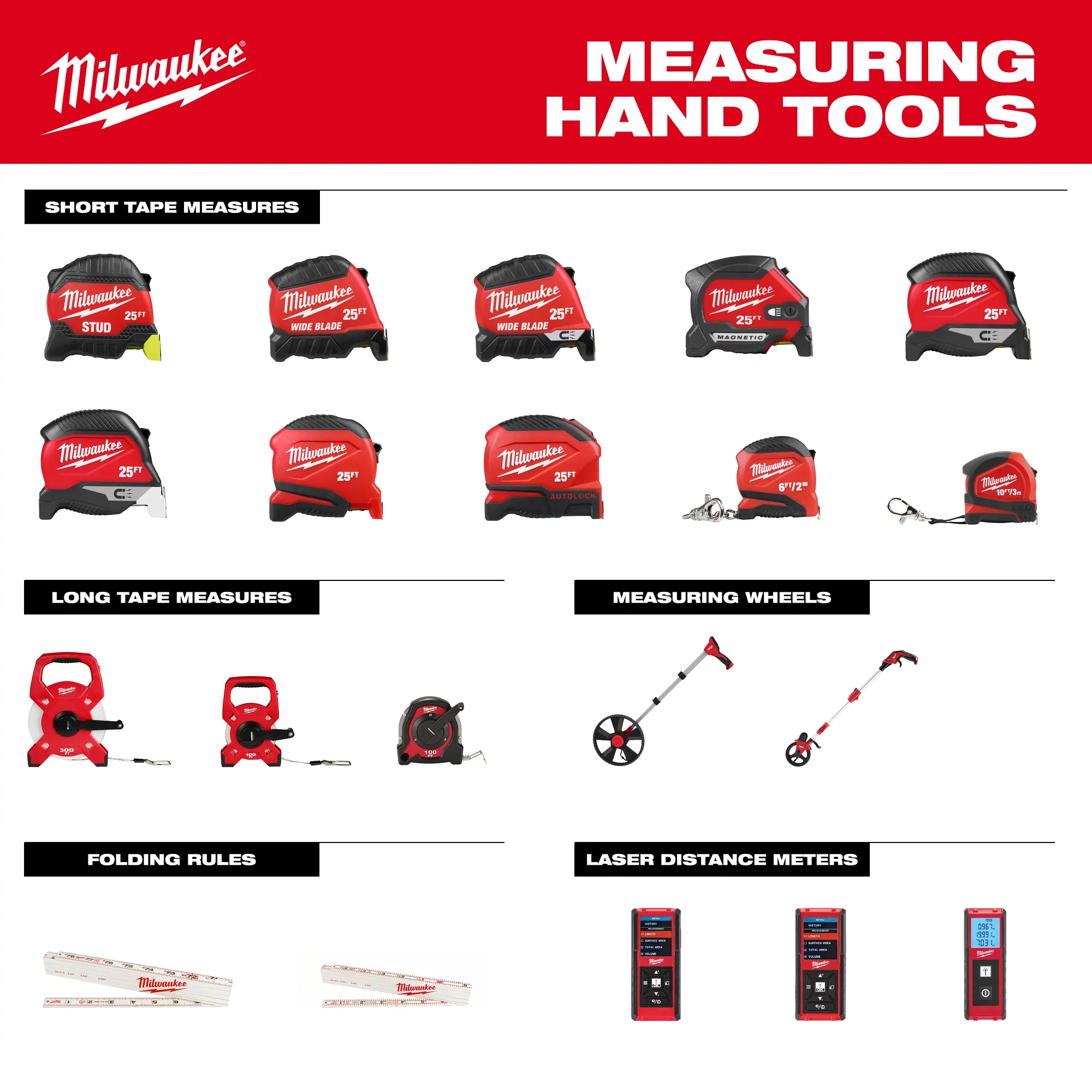 Milwaukee 16ft Wide Blade Magnetic Tape Measure - Image 10