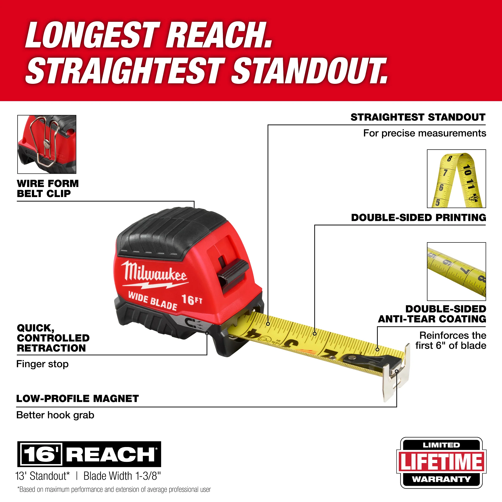 Milwaukee 16ft Wide Blade Magnetic Tape Measure - Image 4