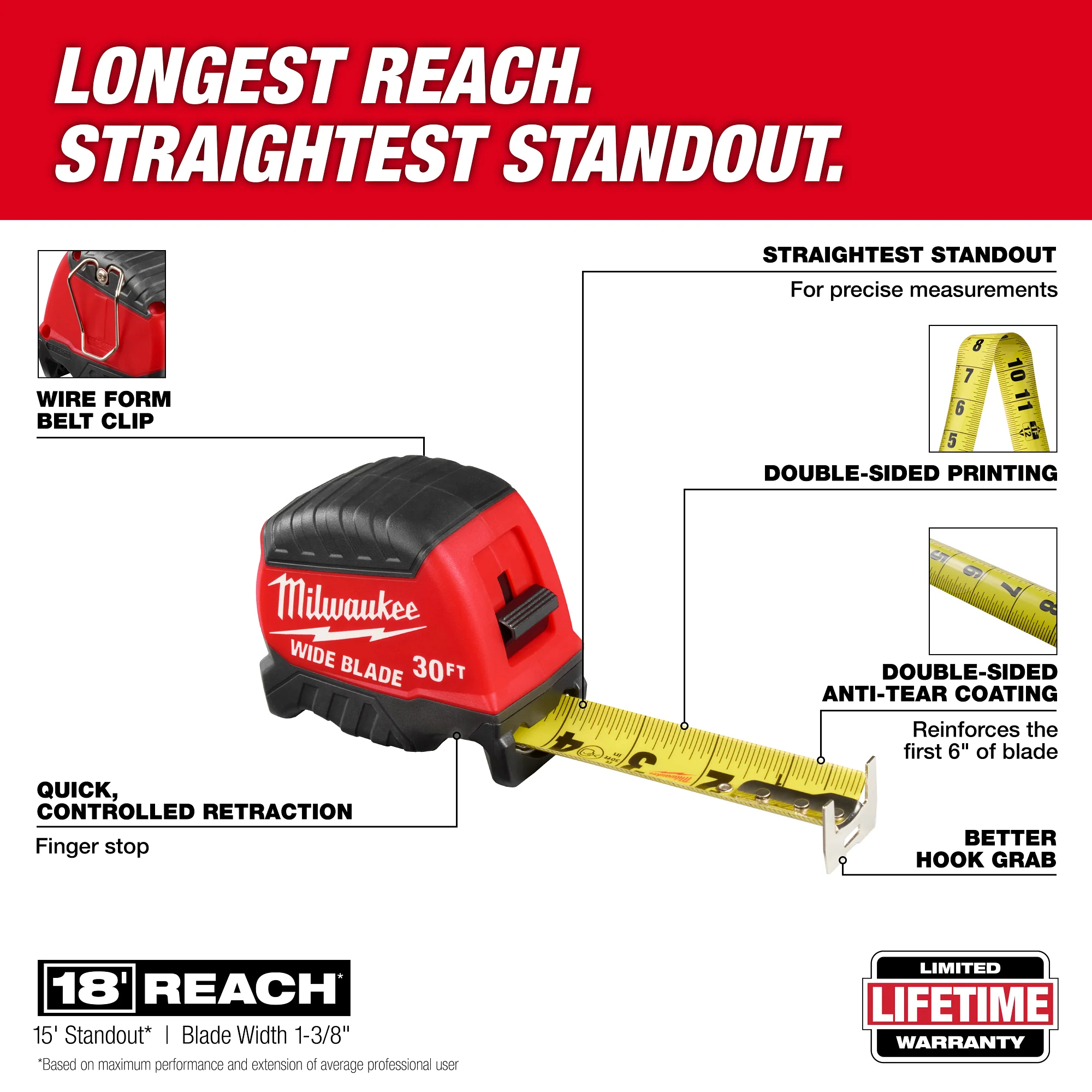 Milwaukee 30ft Wide Blade Tape Measure - Image 4