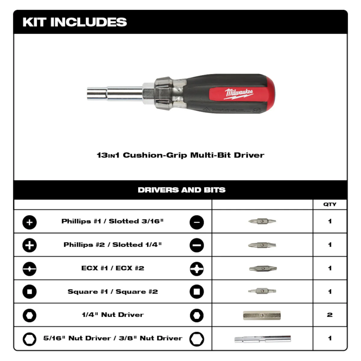 Milwaukee 13-in-1 Cushion-Grip Screwdriver with ECX - Image 6