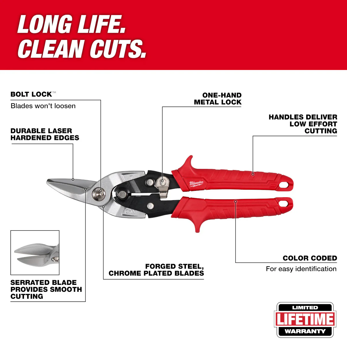 Milwaukee Left Cutting Aviation Snips - Image 6