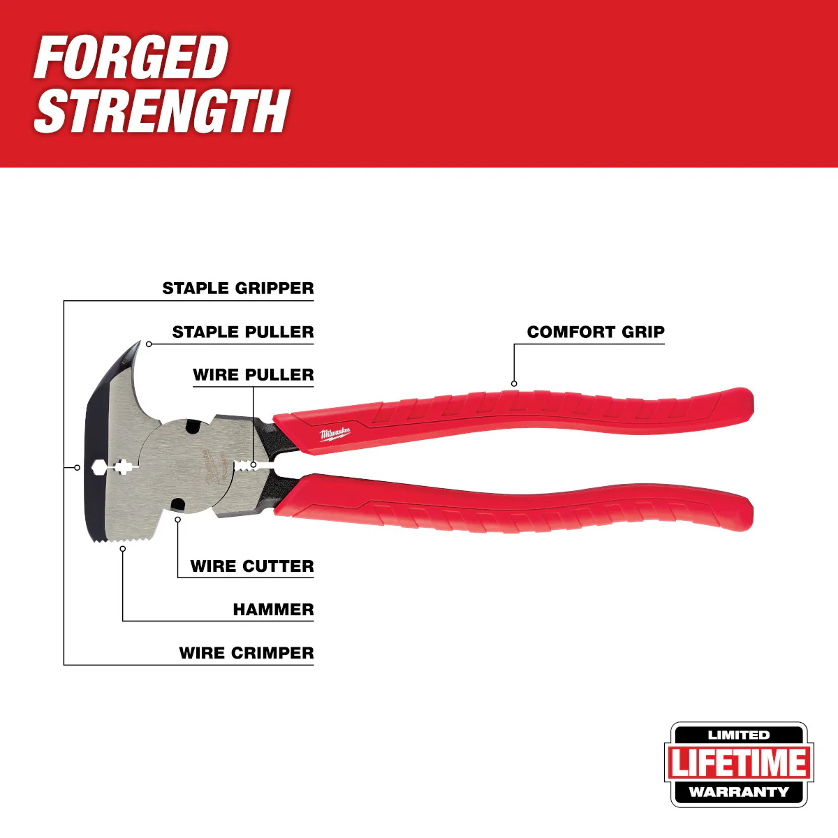 Milwaukee Comfort Grip Fencing Pliers - Image 7