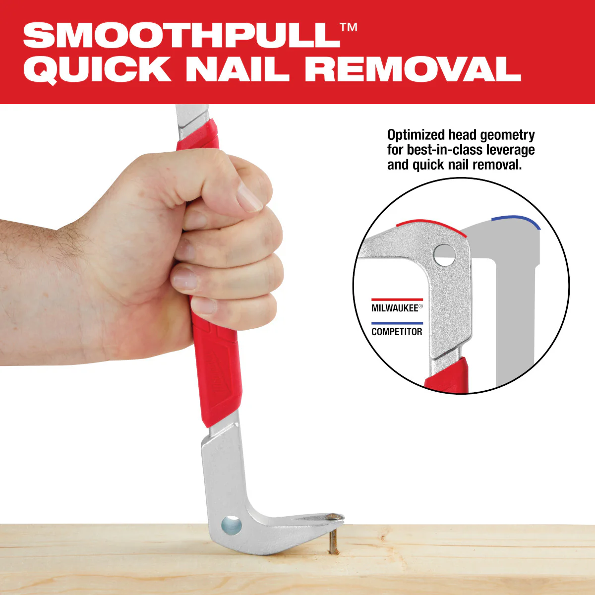 Milwaukee 10" Molding Puller - Image 7