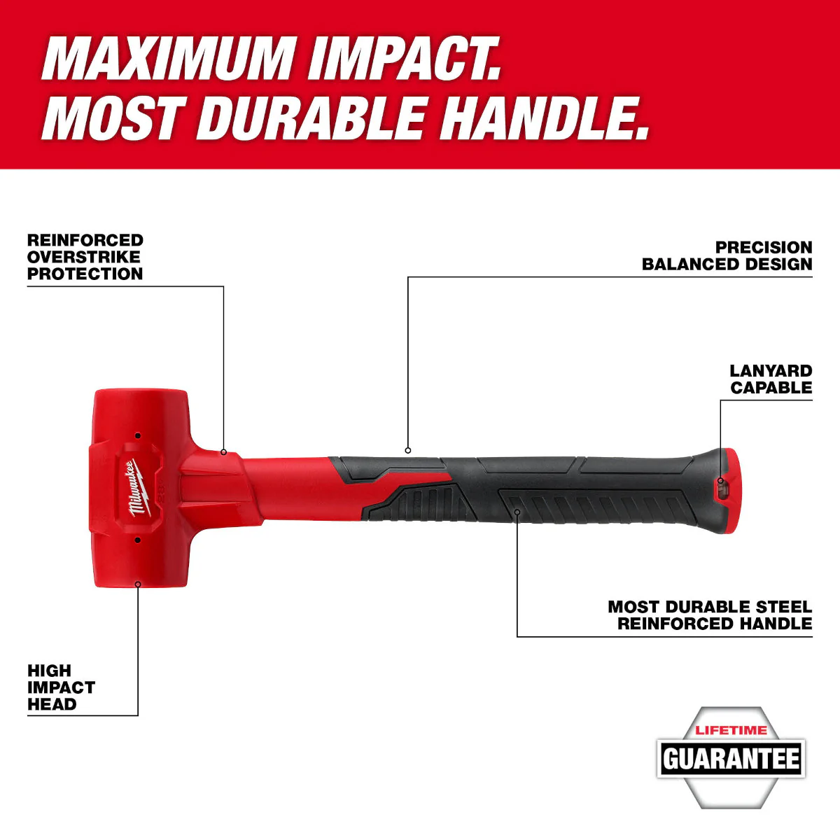 Milwaukee 48 oz. Dead Blow Hammer - Image 6