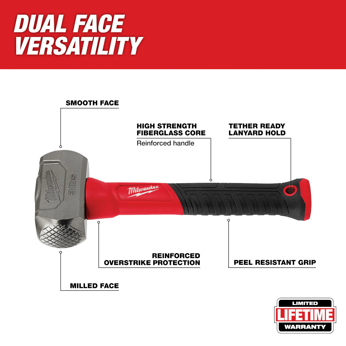 Milwaukee 3 lbs Fiberglass Drilling Hammer - Image 12