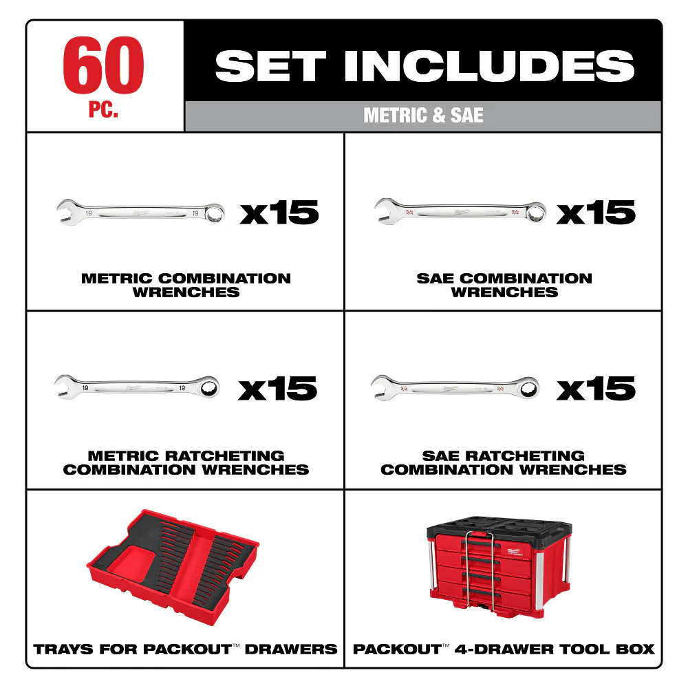 Millwaukee 60 pc. Metric & SAE Wrench Set w/ PACKOUT 4-Drawer Toolbox - Image 3