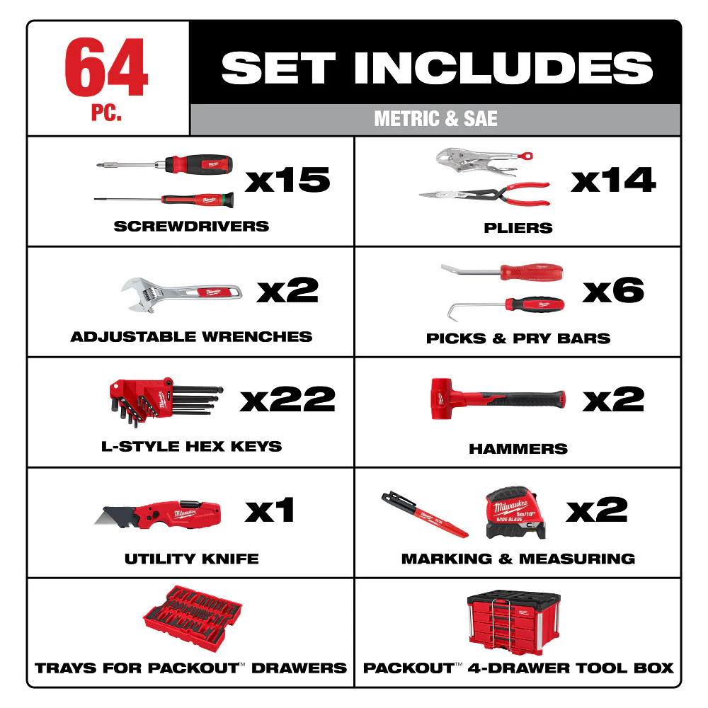 Milwaukee 64 pc. PACKOUT 4-Drawer Tool Box Hand Tool Set - Image 3