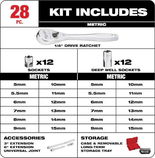 Milwaukee 1/4" Drive 28 pc. Ratchet & Socket Set - Metric - Image 7