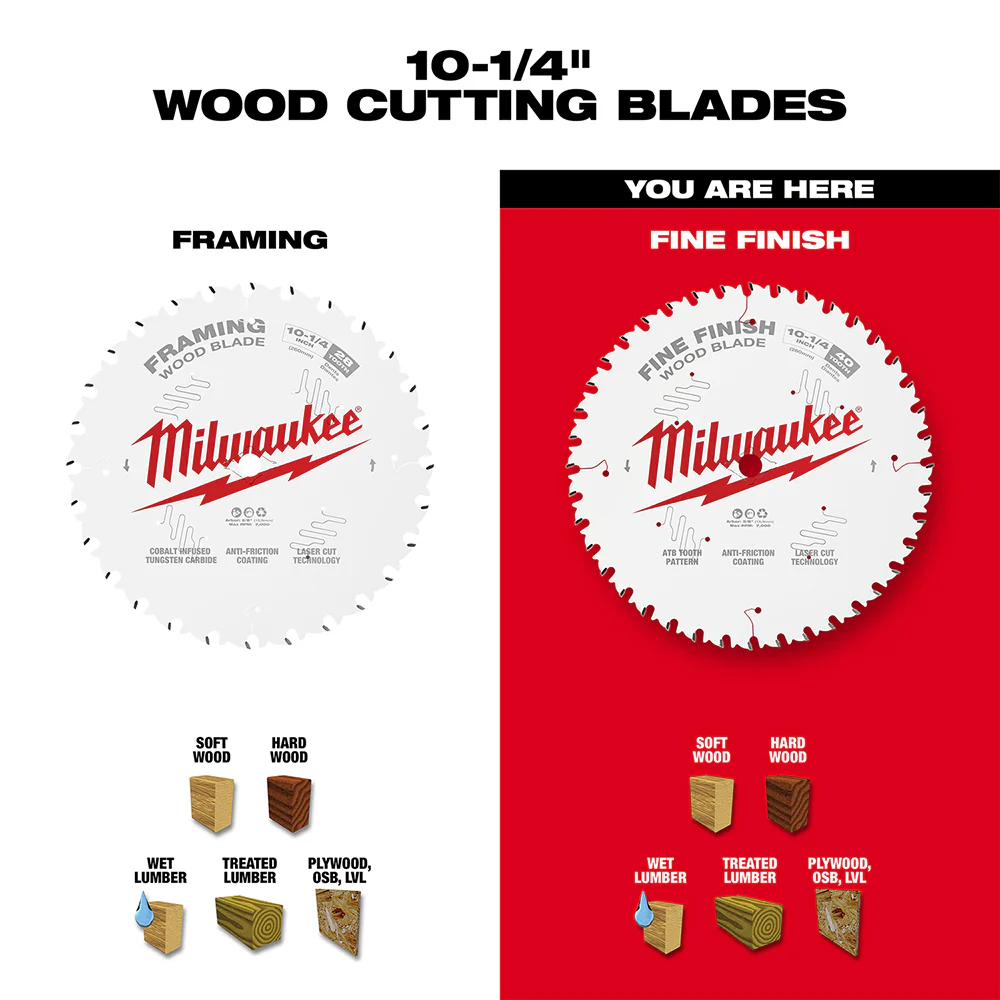 Milwaukee 10-1/4" x 40T Fine Finish Circular Saw Blade - Image 5