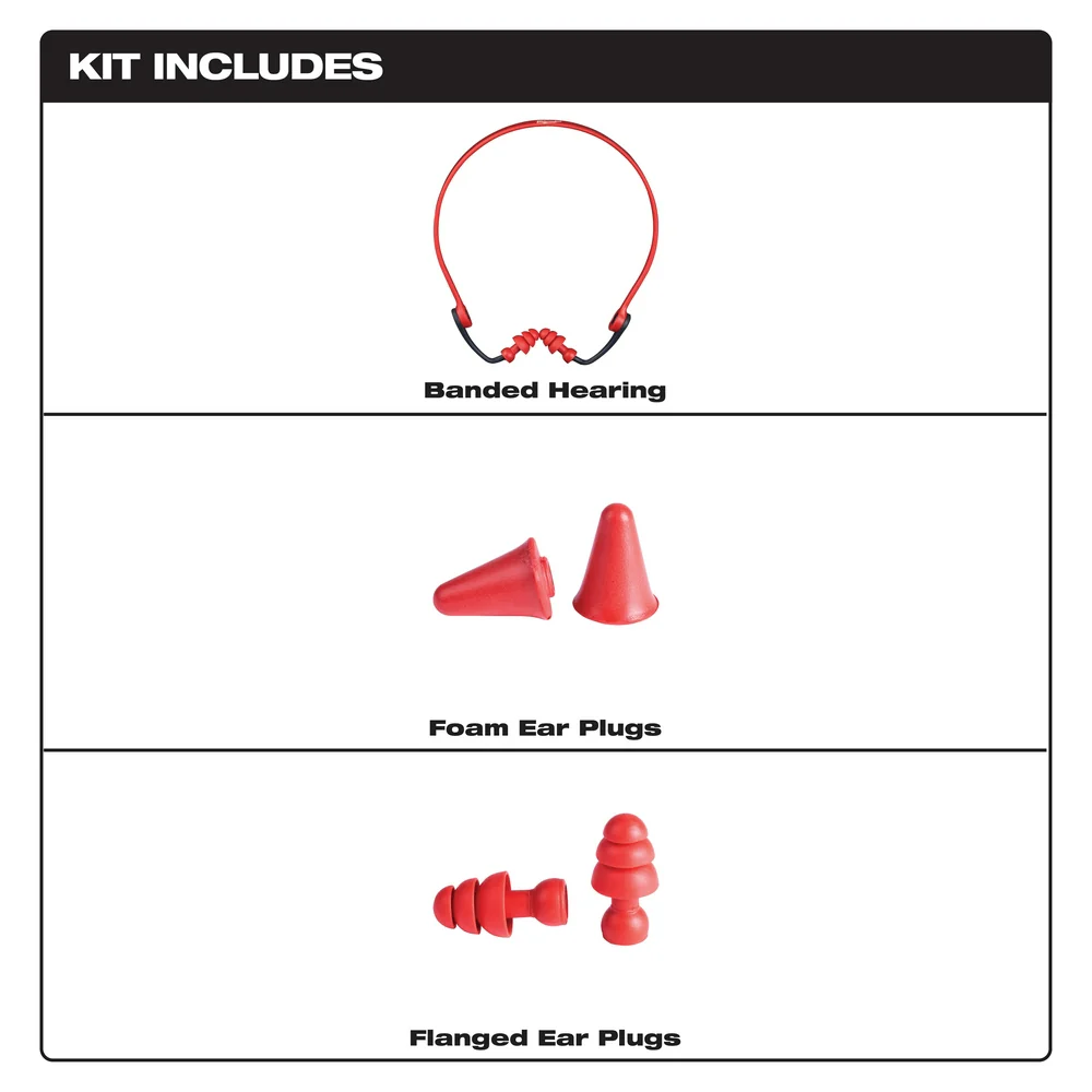 Milwaukee Banded Ear Plugs - Image 2