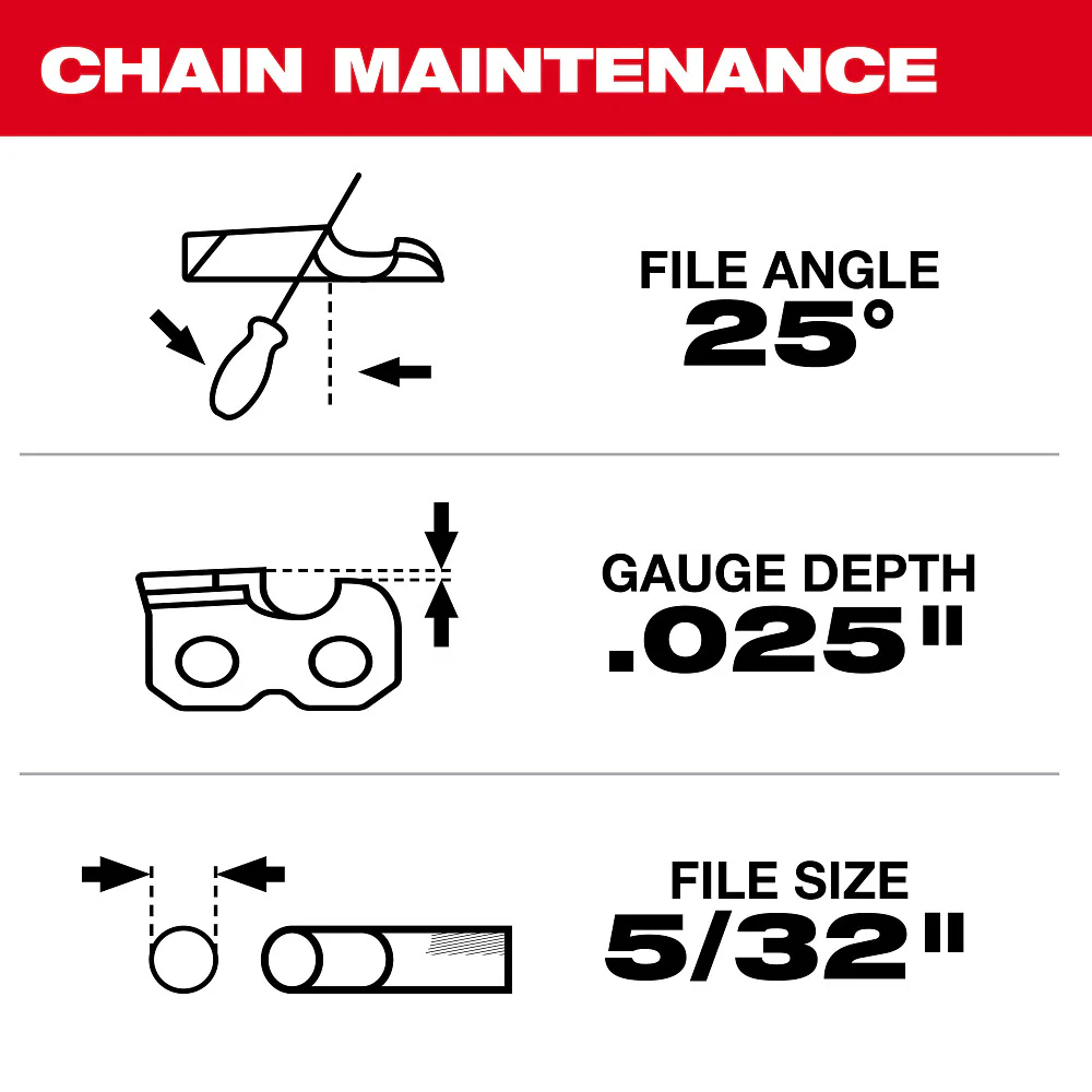 Milwaukee 10" .325" LOW PROFILE⢠Pitch, .043" Gauge Saw Chain - Image 4