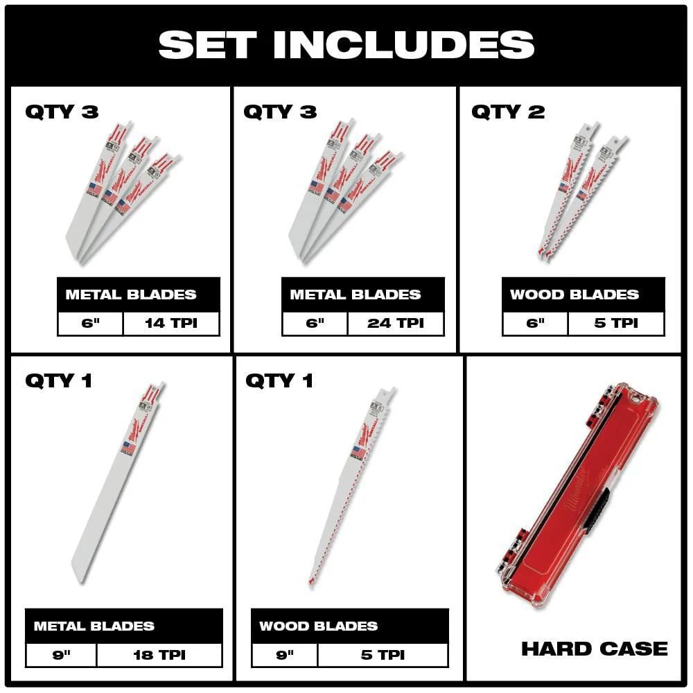 Milwaukee 10 pc. Wood/Metal Cutting Bi-Metal Reciprocating Saw Blade Set - Image 6