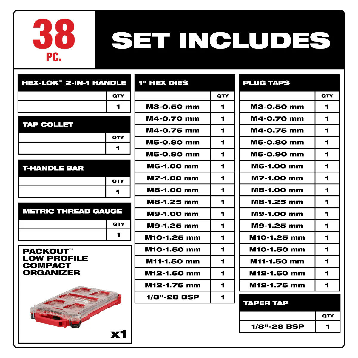 Milwaukee 38 pc. Metric Tap & Die PACKOUT Set w/ HEX-LOK 2-in-1 Handle - Image 4