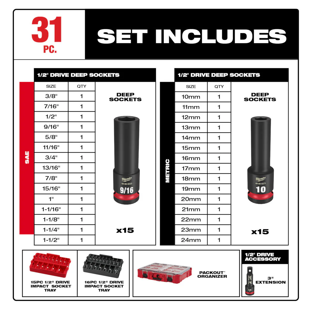 Milwaukee 31 pc. SHOCKWAVE Impact Duty 1/2” Drive PACKOUT Socket Set - Image 4