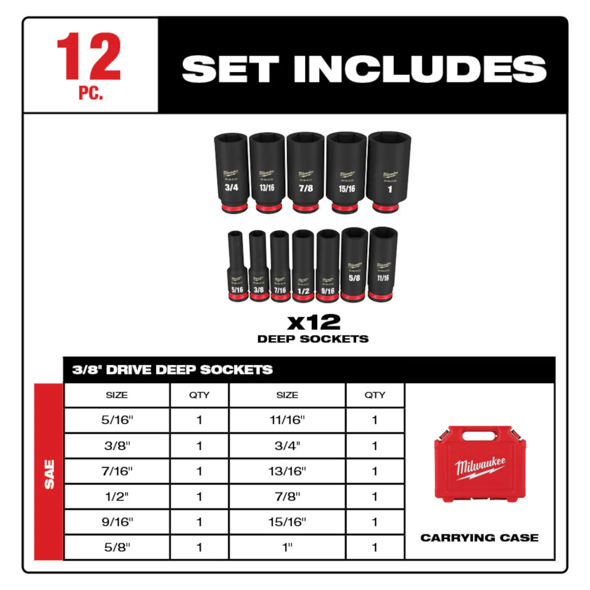 Milwaukee 12 pc. SHOCKWAVE Impact Duty 3/8" Drive SAE Deep 6 Point Socket Set - Image 8