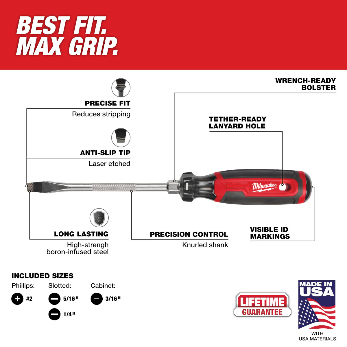 Milwaukee 4 pc. Cushion Grip Screwdriver Set (USA) - Image 4